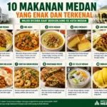 10 makanan khas Medan yang enak dan terkenal seperti Soto Medan, Bika Ambon, Durian Medan, Lontong Medan, dan Mie Aceh yang wajib dicoba wisatawan.