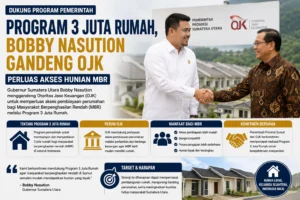 Program 3 Juta Rumah didukung Bobby Nasution dan OJK untuk memperluas akses hunian bagi masyarakat berpenghasilan rendah di Sumatera Utara.