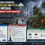 Hujan Deras, Angin Kencang dan Petir Landa Medan, Warga Diminta Waspada